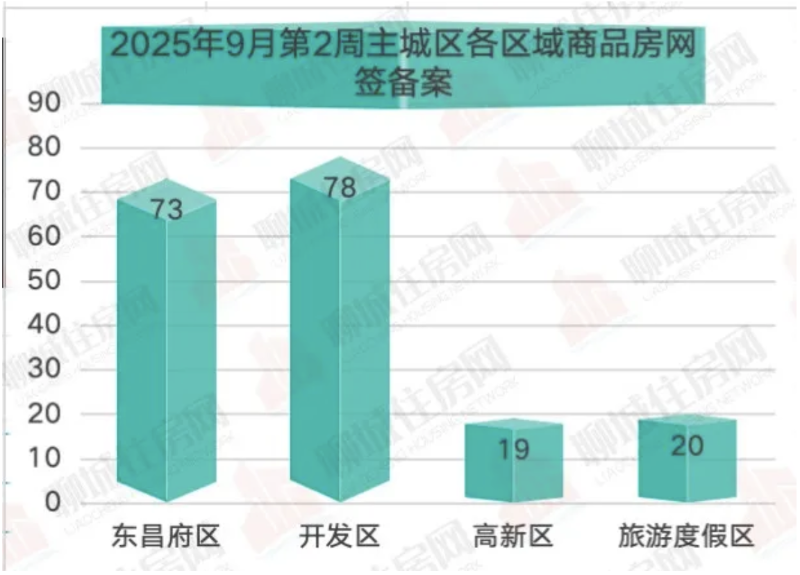 截屏2025-11-07 10.00.56.png